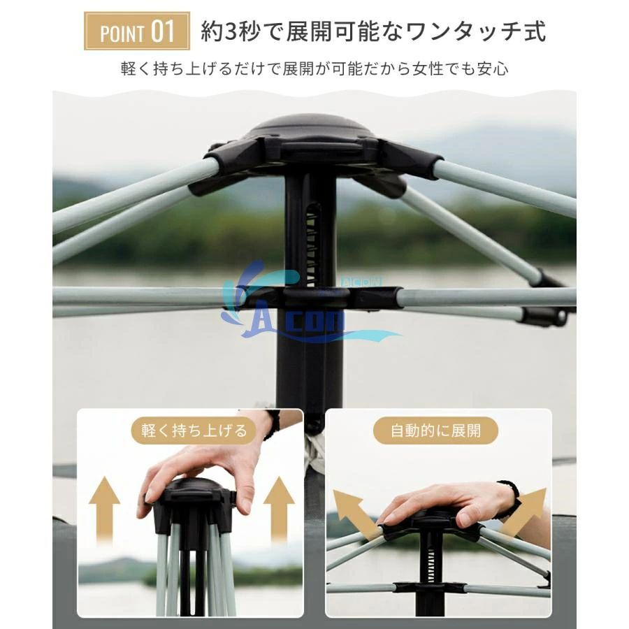 フルクローズ 簡単