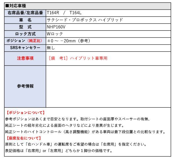 プロボックス ハイブリッド