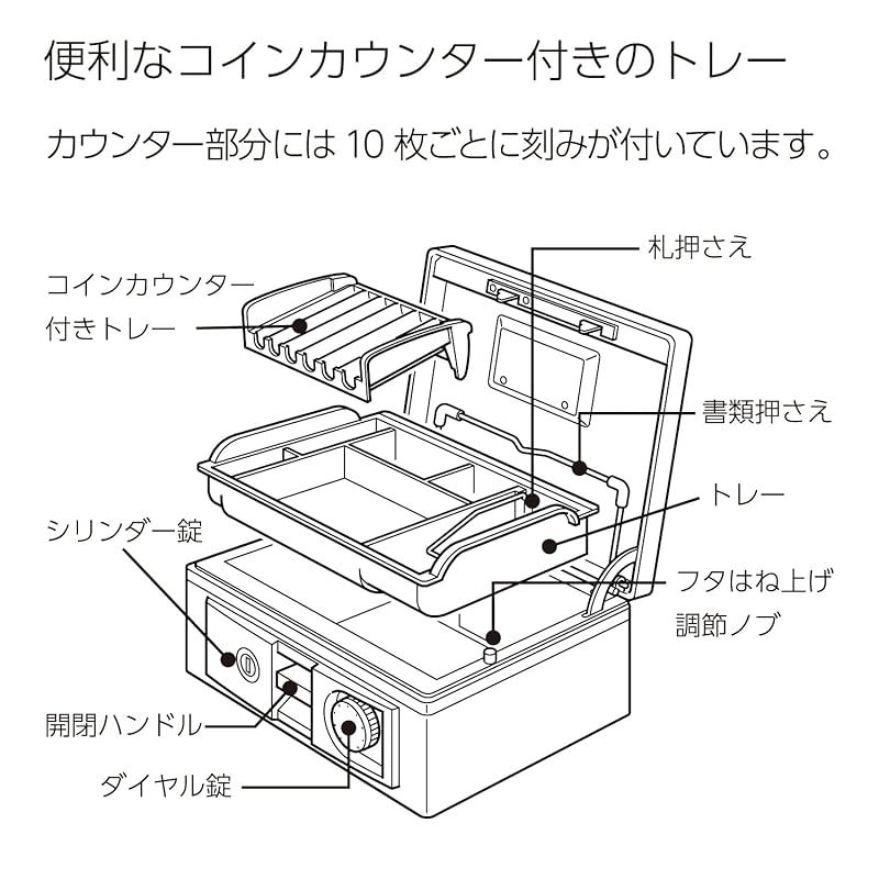 手提げ金庫 ダイヤル付