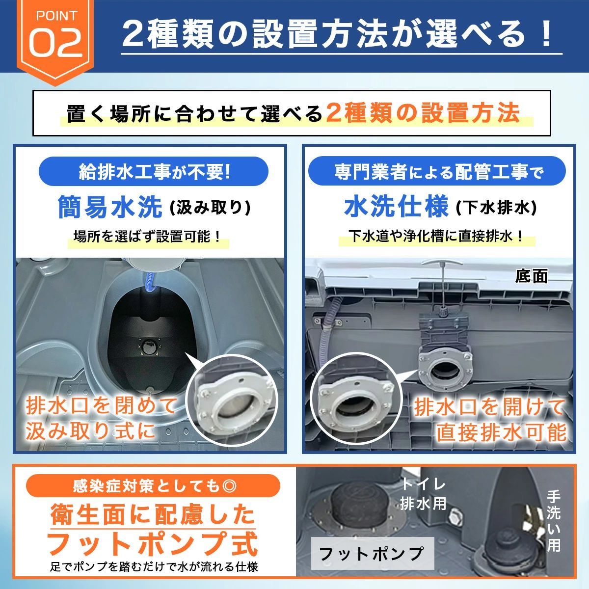 建設 現場用