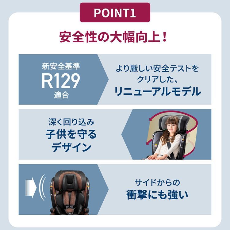 公式 チャイルドシート ジュニアシート R129新安全基準適合 シートベルト固定 ロングユース 1歳頃～12歳頃 76cm～150cmまで ドリンクホルダー付 ウオッシャブルシート 11段階アジャスト STEELWINDOWSANDDOORS_COM