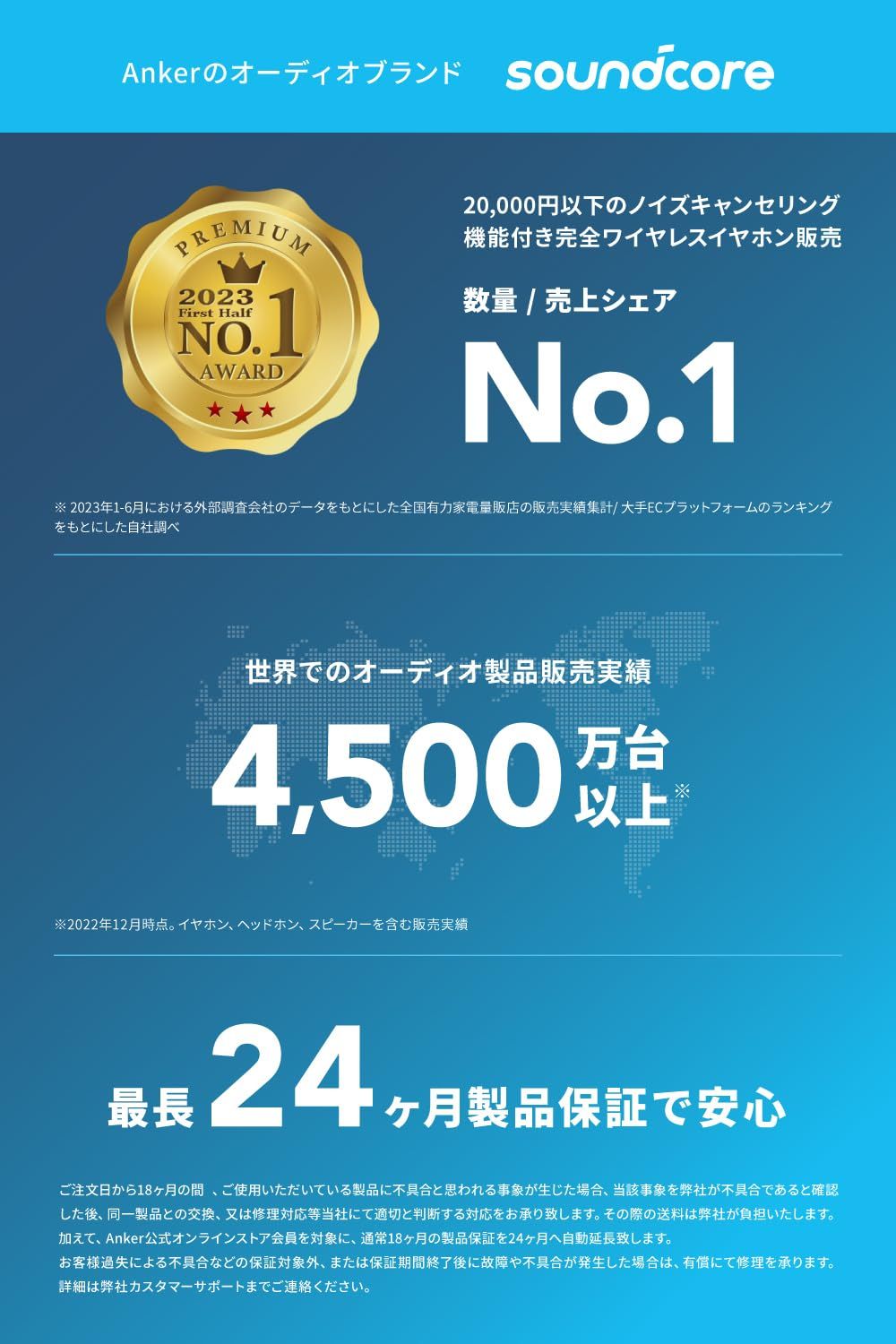 Anker Soundcore Space One Bluetooth 5.3 ワイヤレス ヘッドホン ウルトラノイズキャンセリング2.0 最大55時間音楽再生 LDAC ハイレゾ対応 ワイヤレス 有線 マルチポイント対応 外音取り込み マ