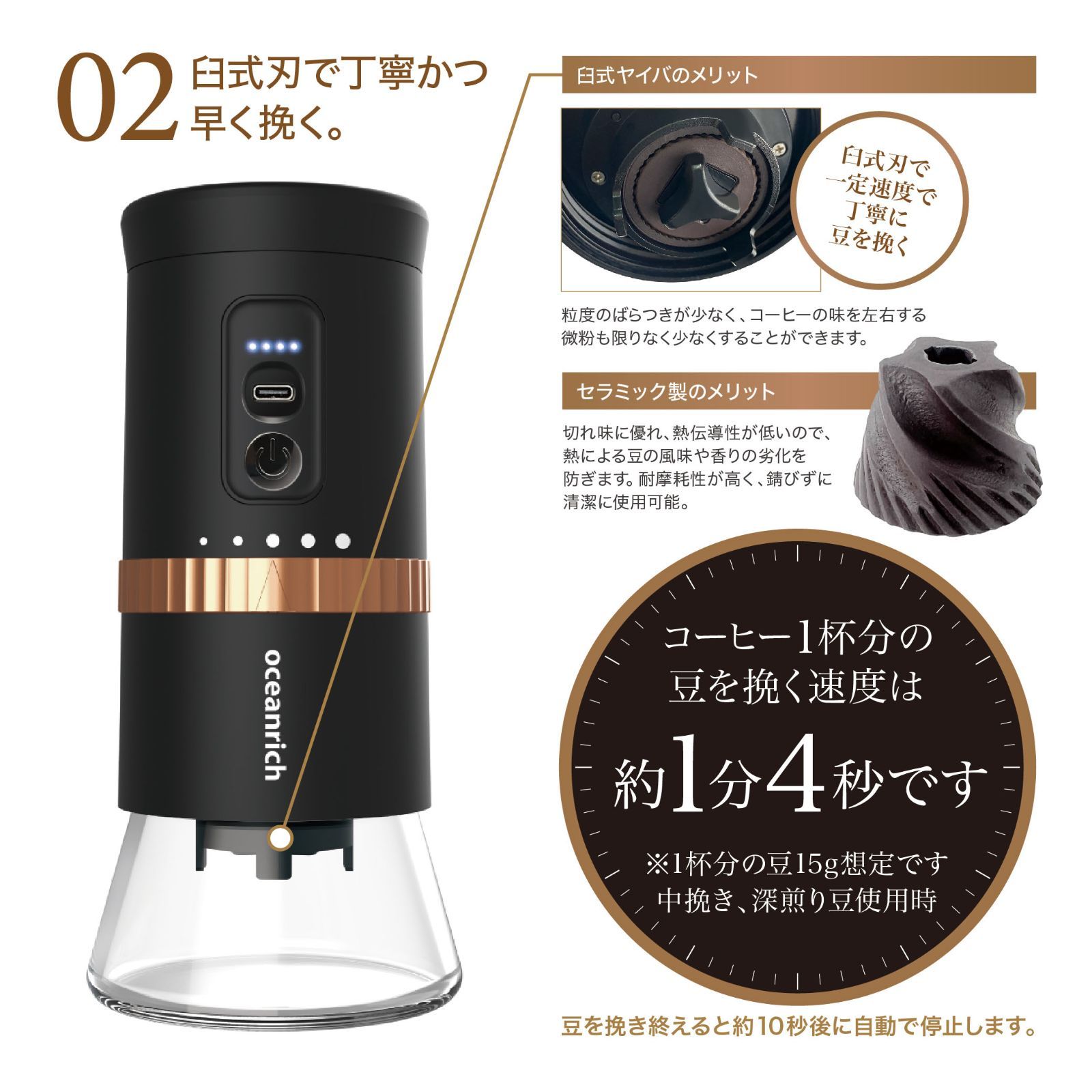 コードレス