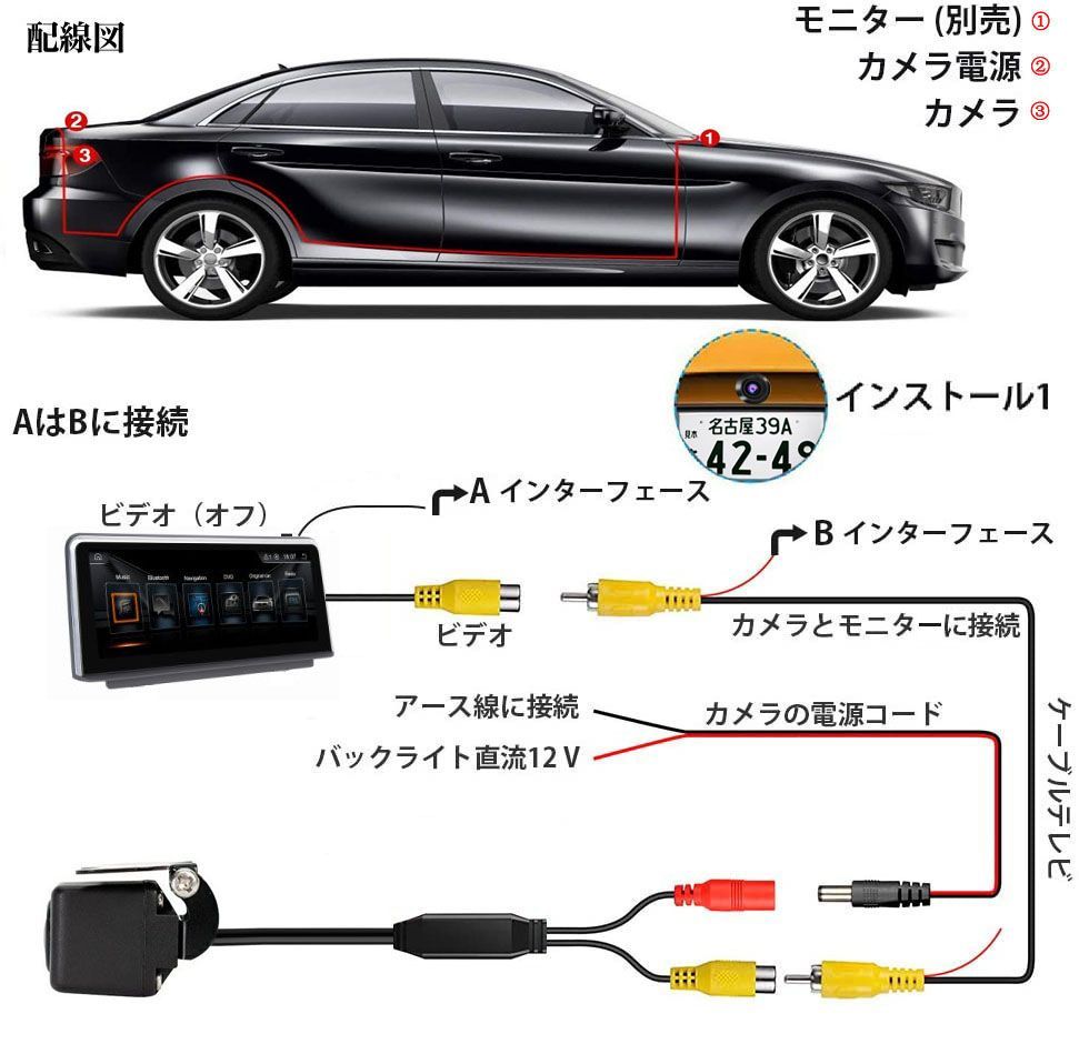 LED バックカメラ 車載カメラ 高画質 超広角リアカメラ超強暗視 10個売 ...