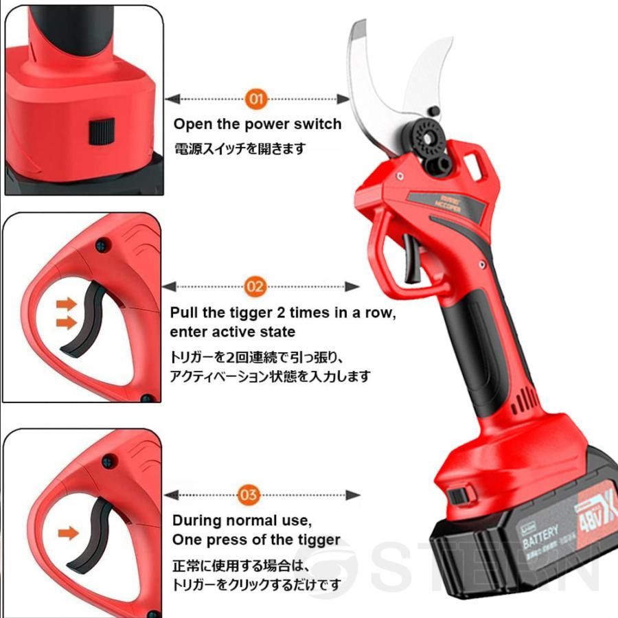 ブラシレスモーター搭載 電動