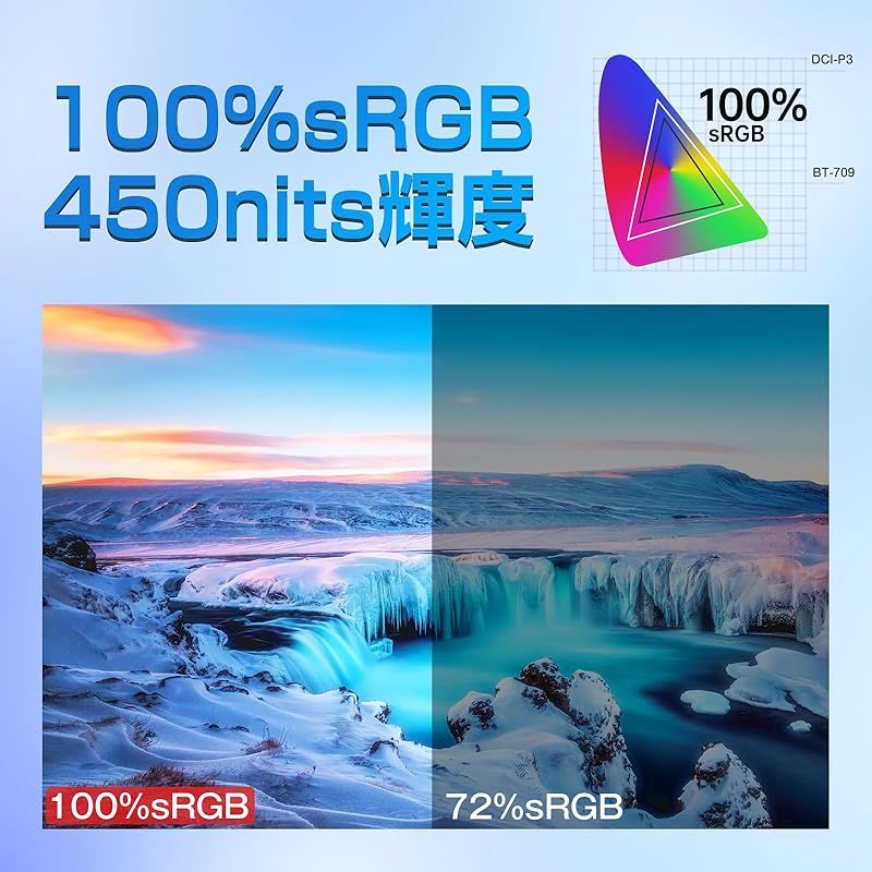 新着商品】UPERFECT モバイルモニター 10.5インチ 解像度 1920*1280