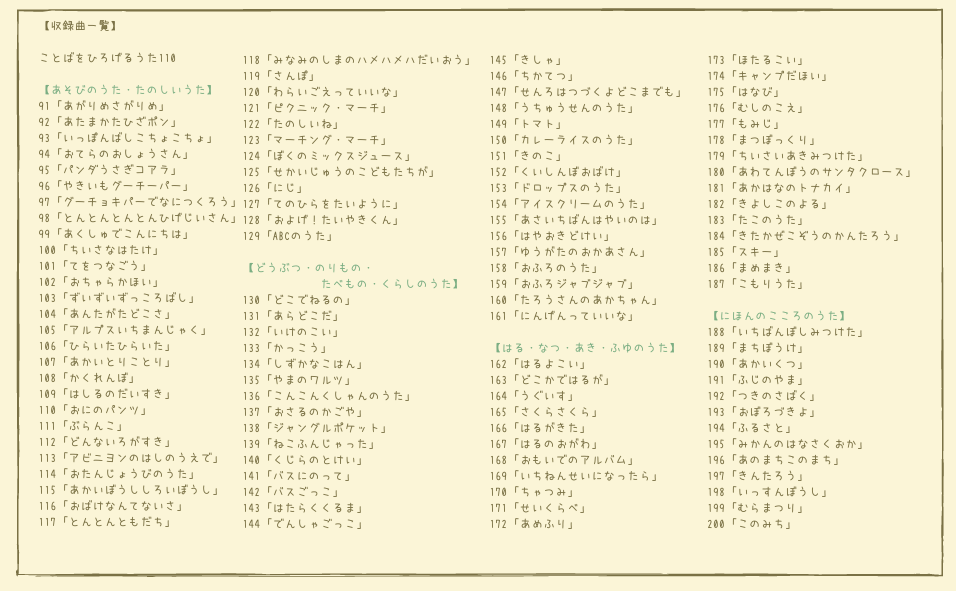 本物保証お得 くもんのうた200えほん＆CDセットの通販 by Ｄすけ3763's