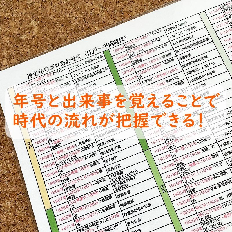 ●【030】歴史年号ごろ合わせ暗記シート　小学生社会　中学生社会　中学受験　中学入試　高校受験　高校入試　問題集　トイレやお風呂などで勉強