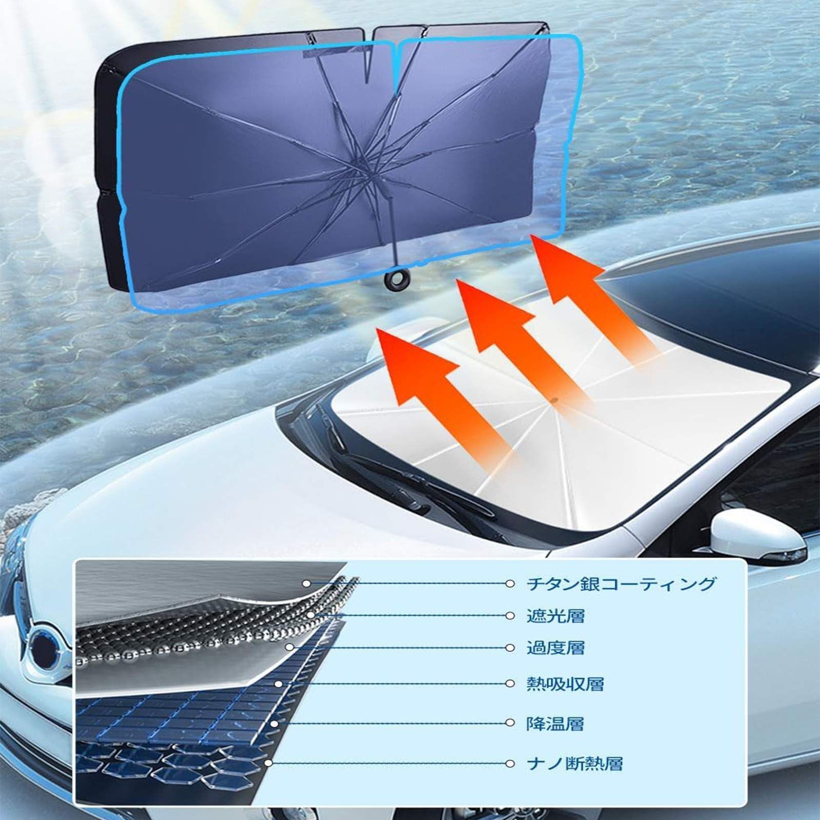 レクサス UXフロントサンシェードフロントガラス 傘型 折りたた式 
