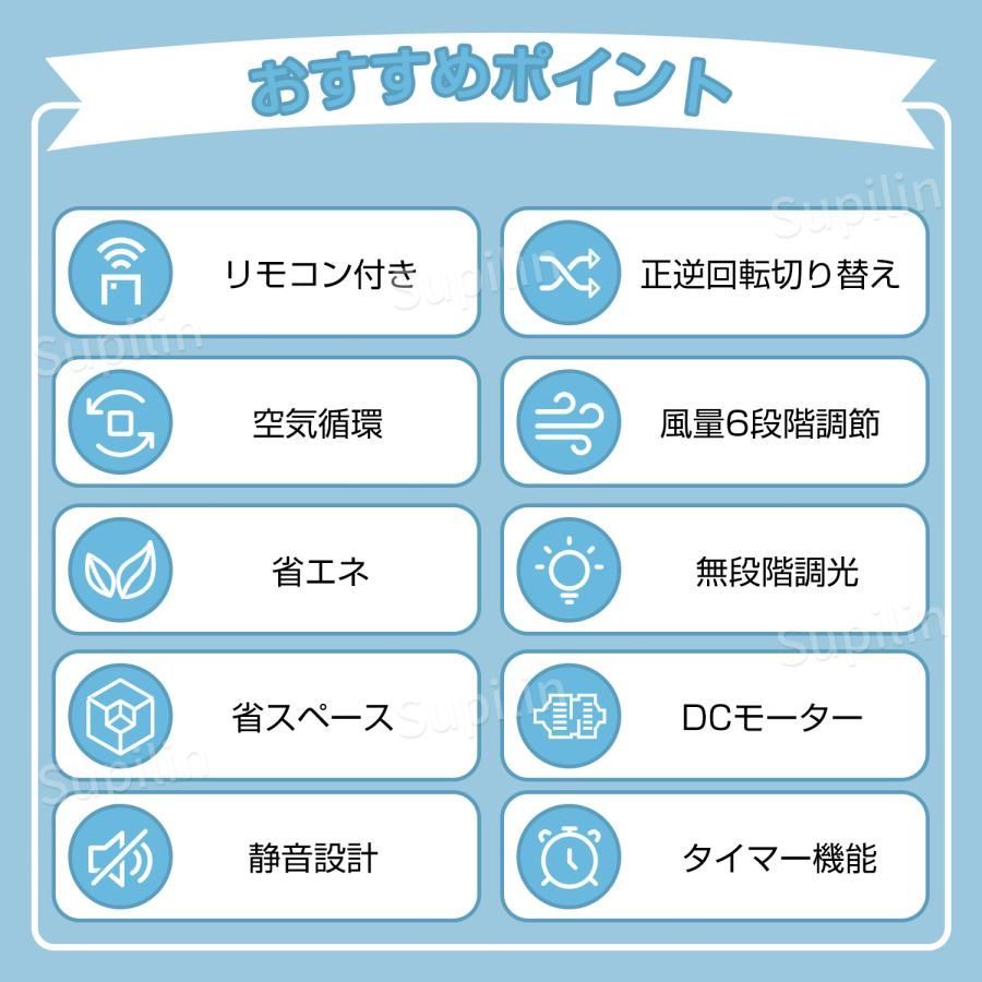 ファン付き