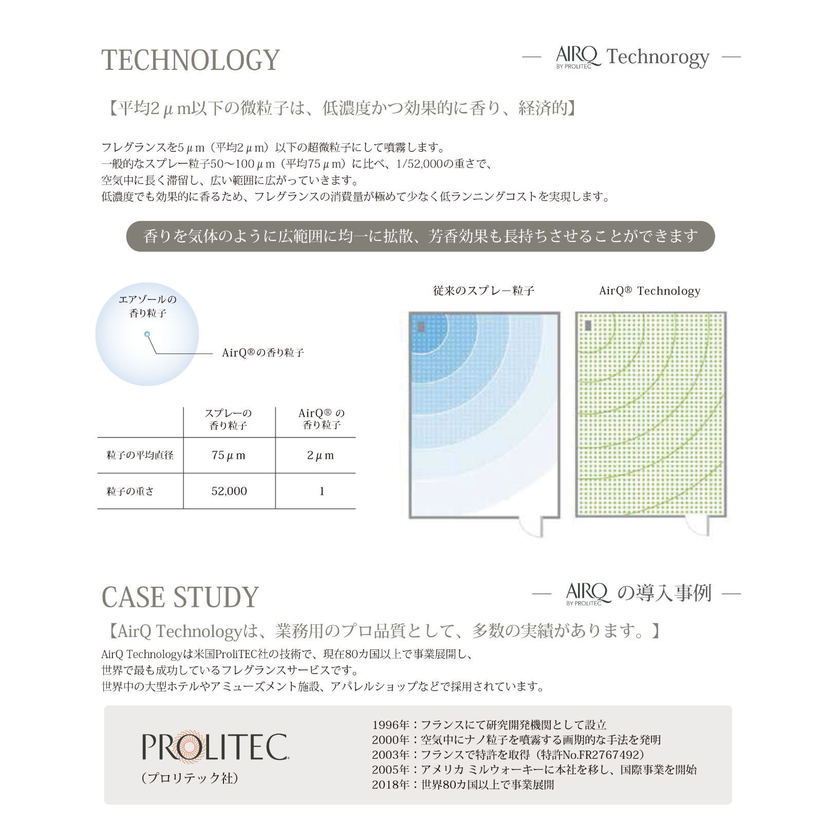 Nebulaディフューザー本体＆香りのカートリッジ柑橘3本セット