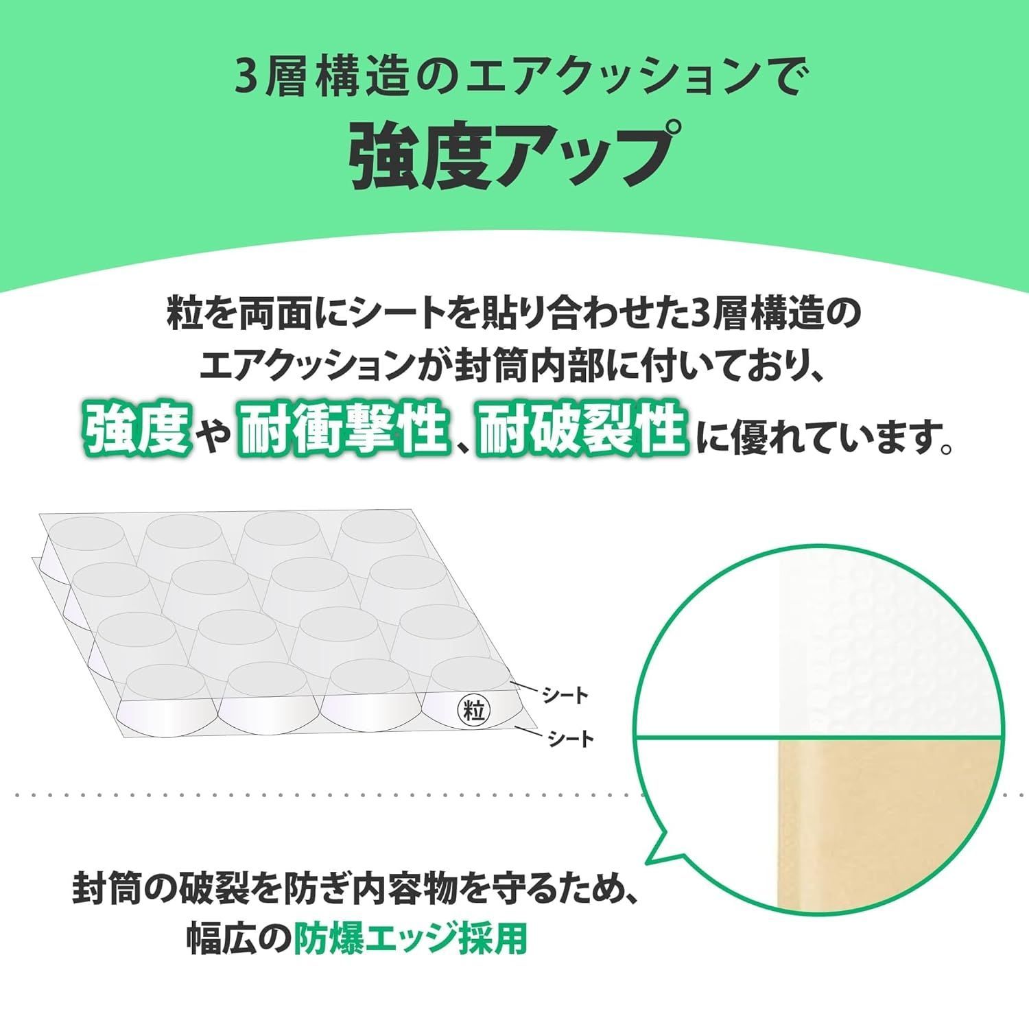 ゆうパケット最大