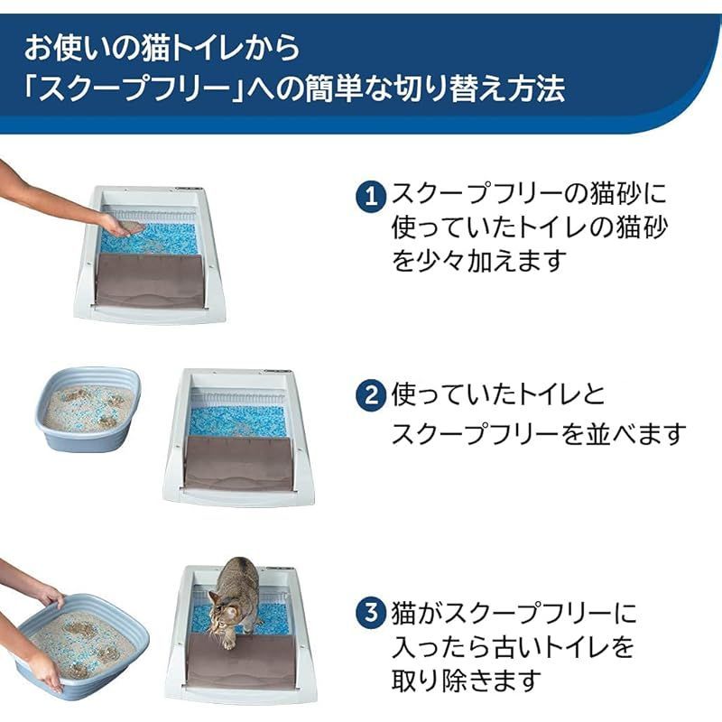 PetSafe スクープフリー オリジナル 猫 トイレ ネコ 自動 トイレ 自動清潔 旅行 猫のトイレ手間なし 猫用トイレ本体 臭わない 砂をすくわなくていい  掃除の必要がない 清潔さを保つ 組立しやすい 1個 (x 1) - メルカリ