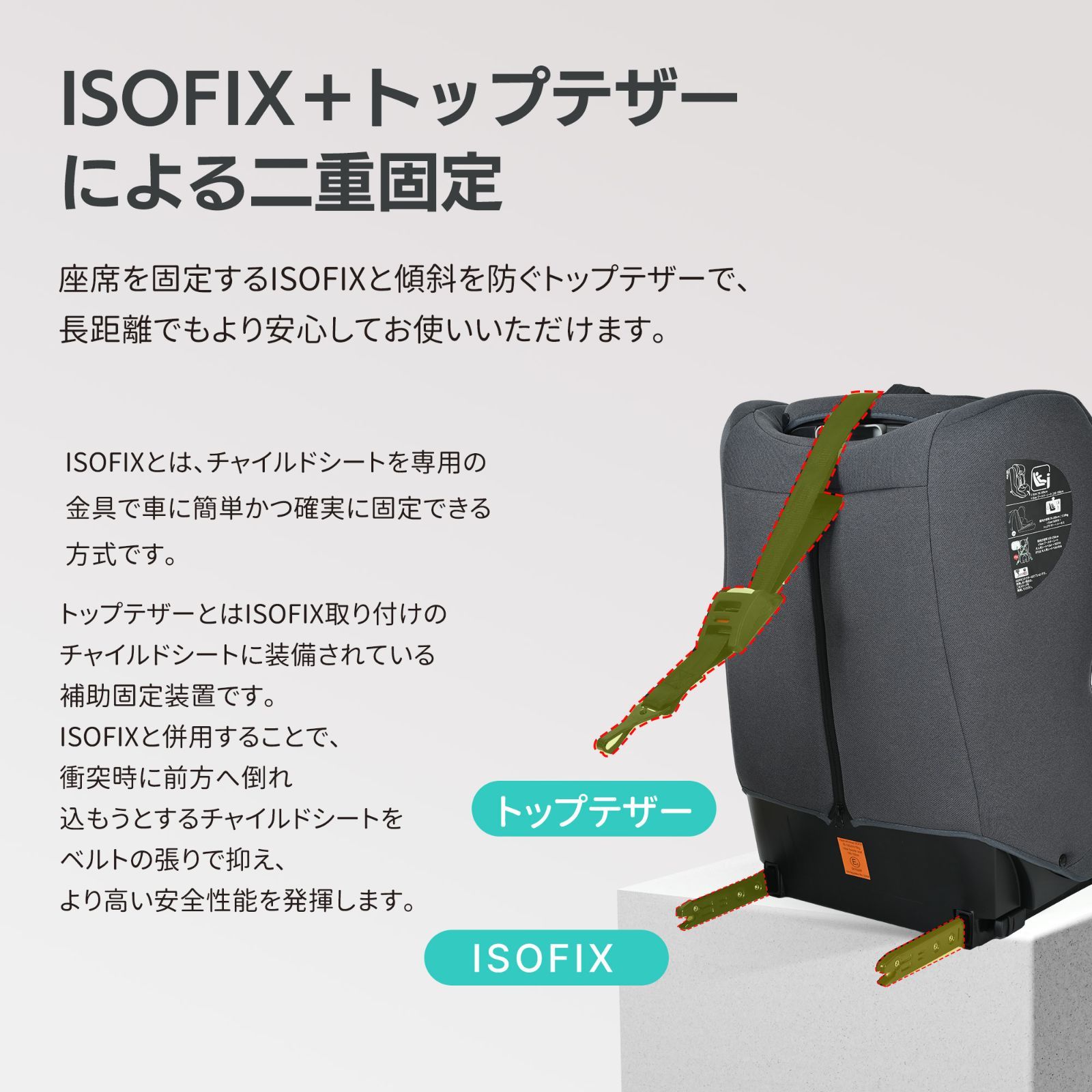 トップテザータイプ】チャイルドシート ISOFIX 15か月-12歳 76～150cm 洗える 取付簡単 ジュニアシート ベビーシート キッズシート  ジュニア 幼児/学童用 帰省 キッズ 孫 プレゼント 出産祝い 車 - メルカリ