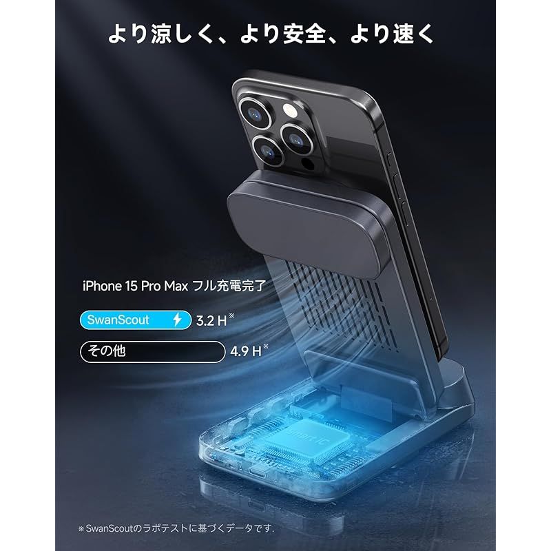 折りたたみ式 iPhone