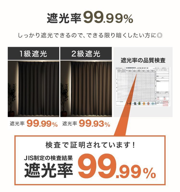 100×200】カーテン レースカーテンセット 幅100cm 遮光 1級 2級 遮光