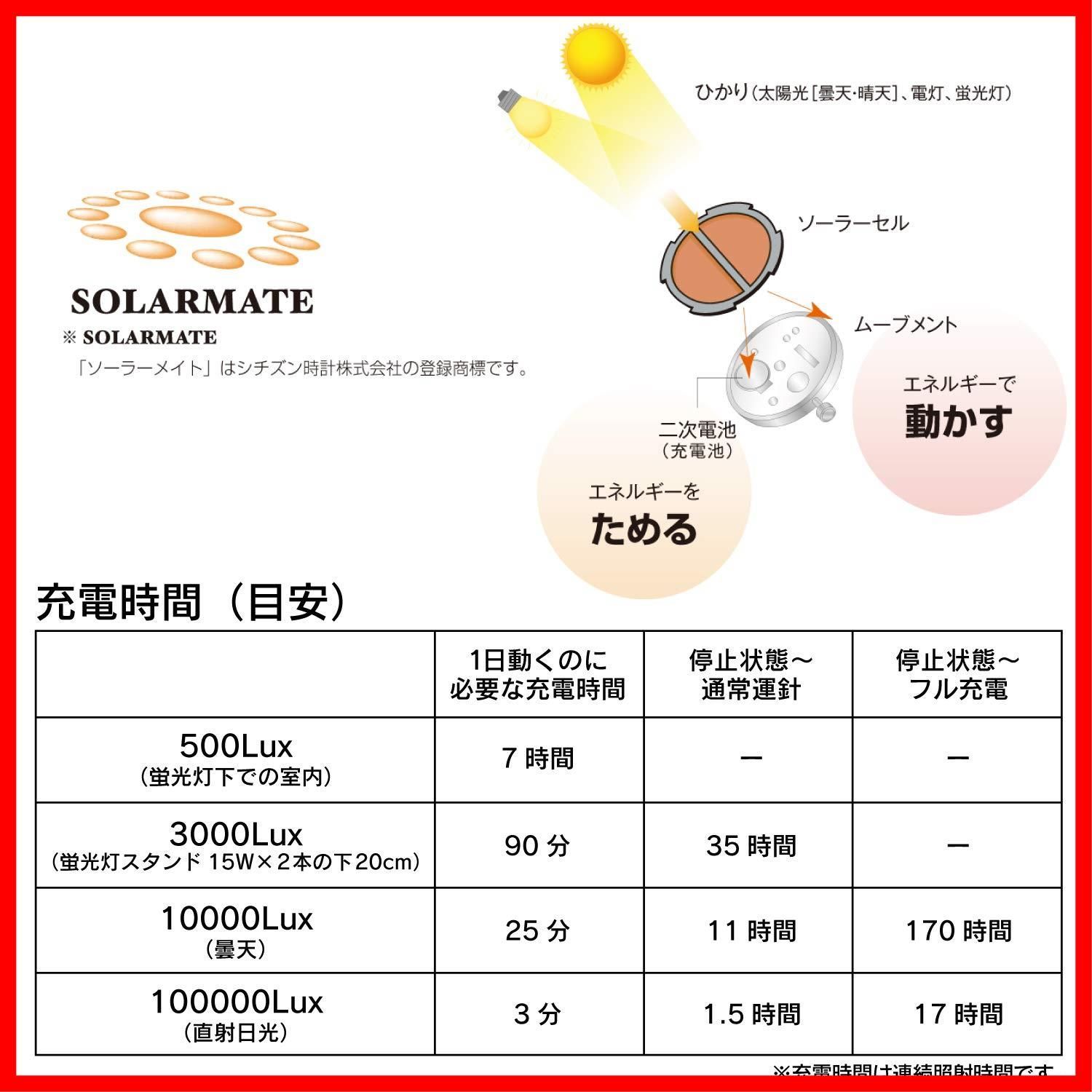 クーポン有 ウレタンベルト 日付 防水 MHS6-300 ソーラー 電波 メンズ デジタル 腕時計 ブラック Q-Q シチズン
