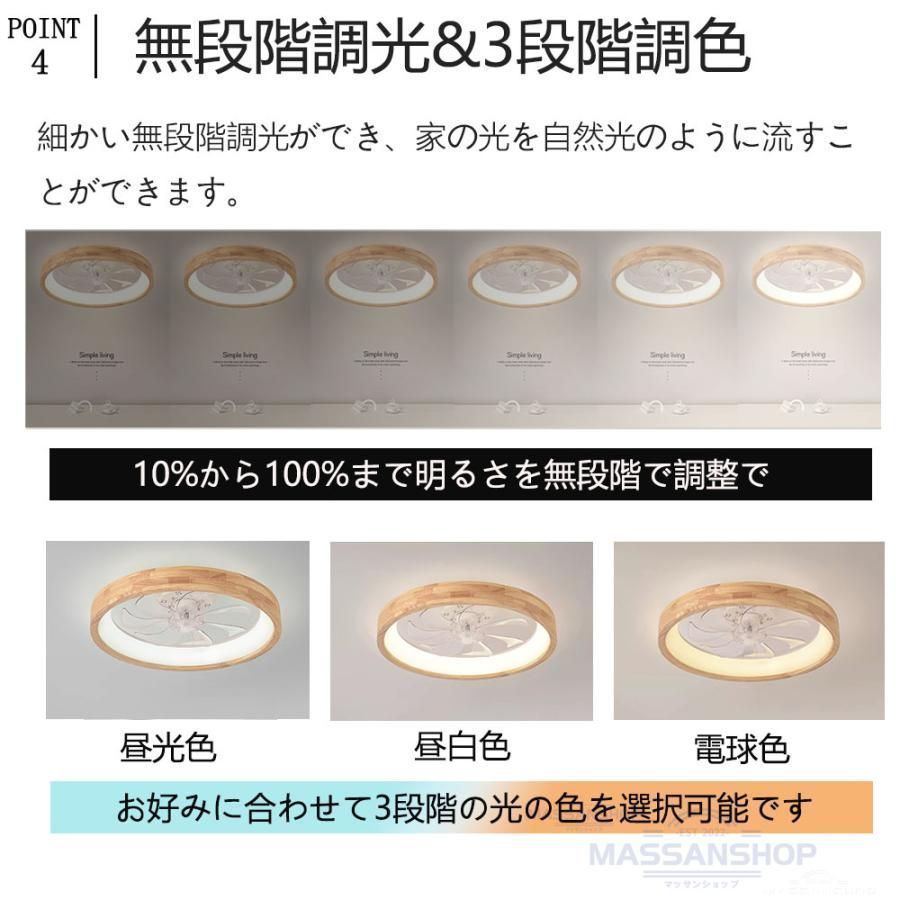 空気循環