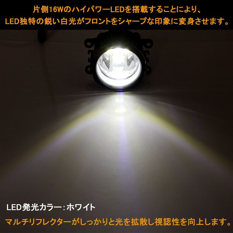 ハイパワーLED内蔵 片側16W