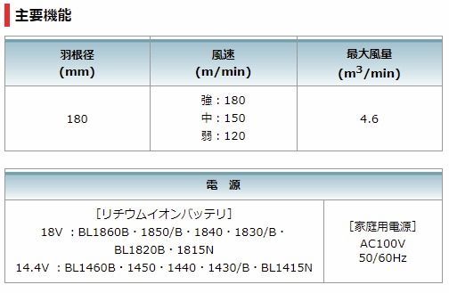 のサムネイル