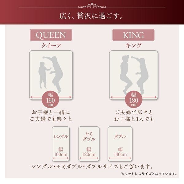 ベッドフレームのみ