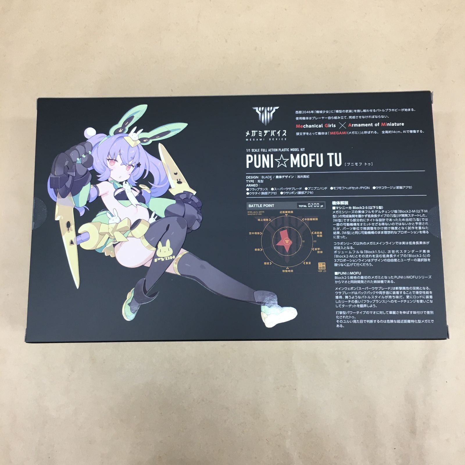 [未開封] メガミデバイス　PUNI☆MOFU TU プニモフ　トゥ 特典付き PUNI☆MOFU トゥ(トゥ): プラモデル｜コトブキヤオンラインショップ
