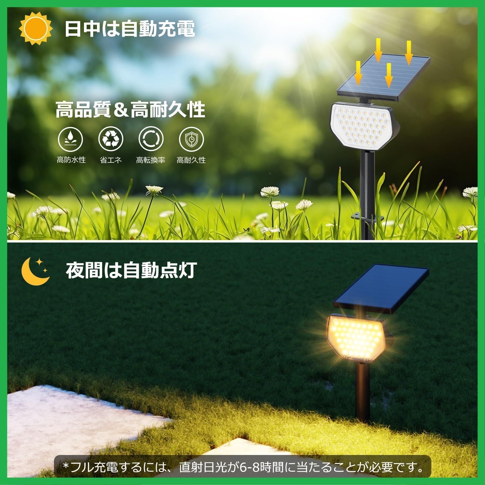 明暗センサー 防犯