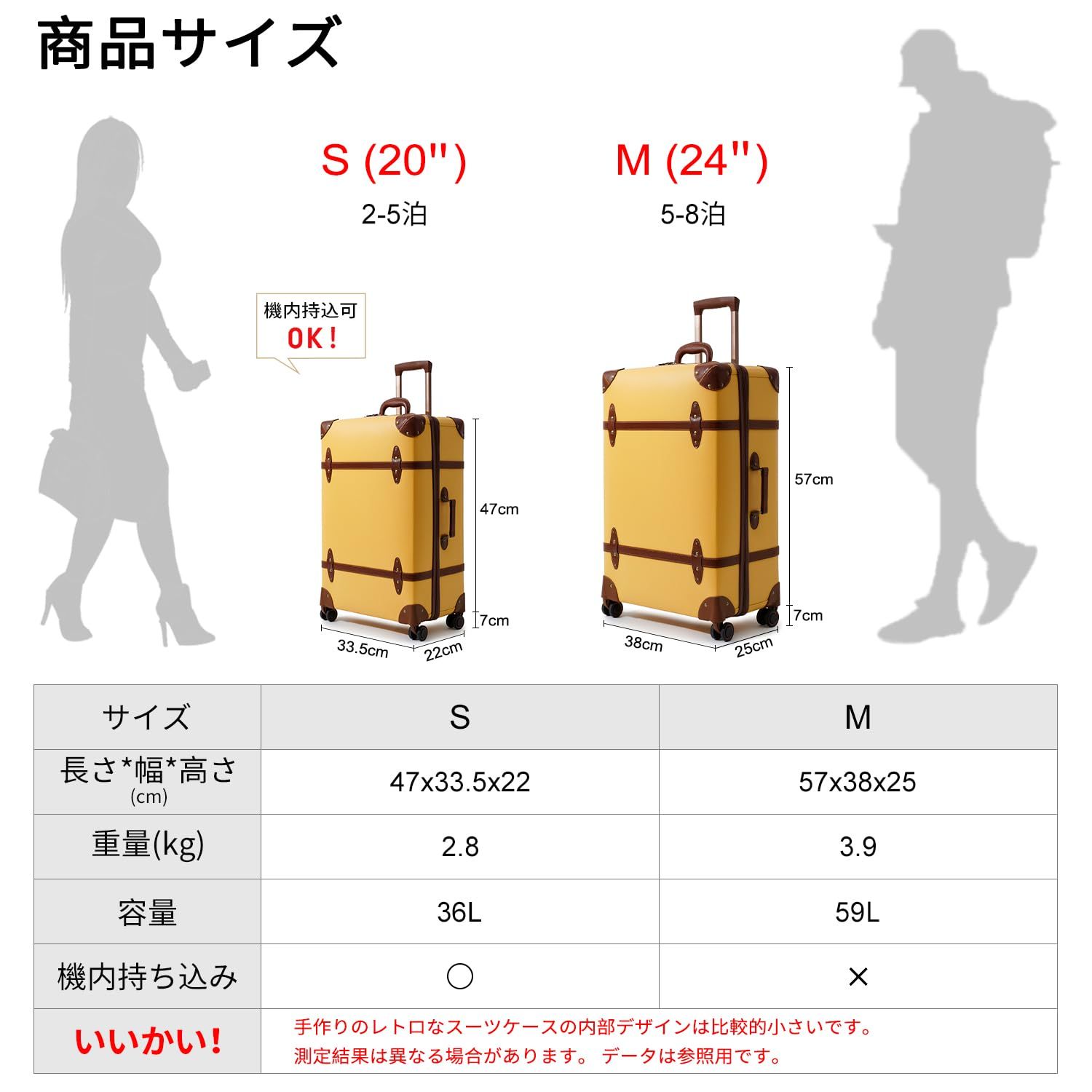 発見できる 型 S 20 イエロー 軽量 ビジネス 学校 旅行に適した軽量トロリースーツケース 機内持ち込み ミュートスピンナーホイール付きのレトロなキャリーケース おしゃれトランクスーツケース可愛い キャリーケース NZBZ タレント