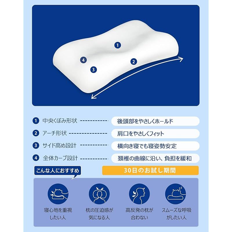 Sunrising Bedding