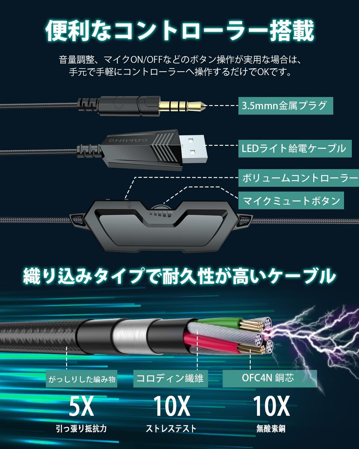 在庫セール Nintendo 3.5mm接続 ステレオヘッドホン ミュート機能付き Switch コントローラー LEDライト Xbox 重低音 騒音抑制 One 密閉型 全効能 PUBG ヘッドフォン switch ゲーミングヘッドホン 荒野行動 有線 高
