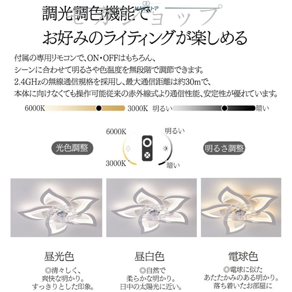 LED