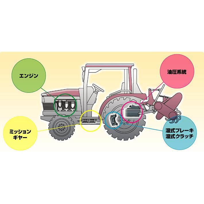 富士興産