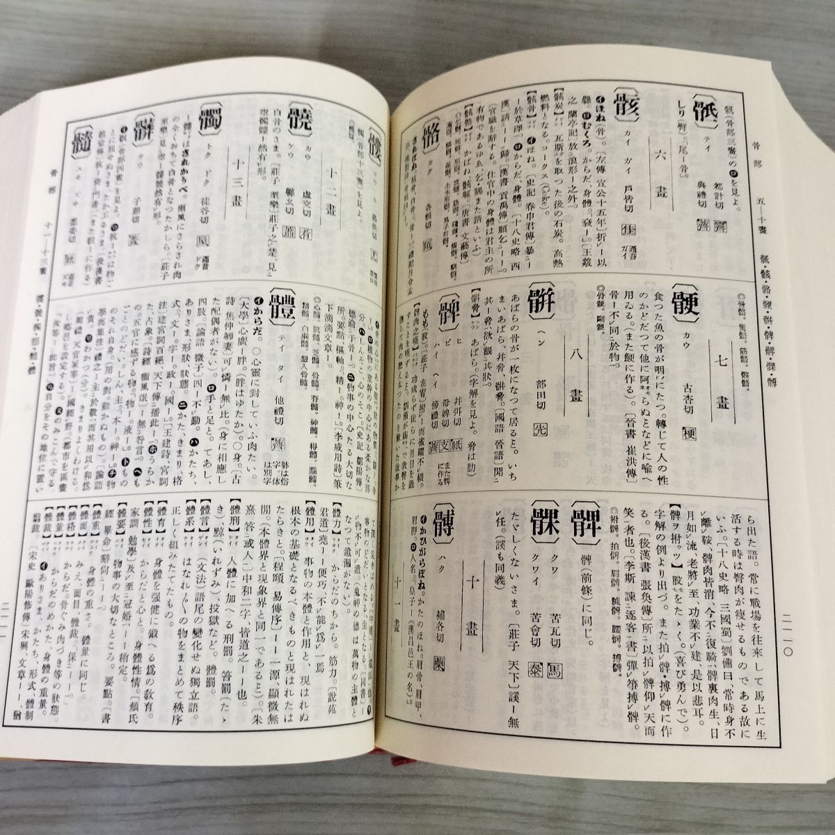 Yahoo!オークション -「詳解漢和大字典」の落札相場・落札価格