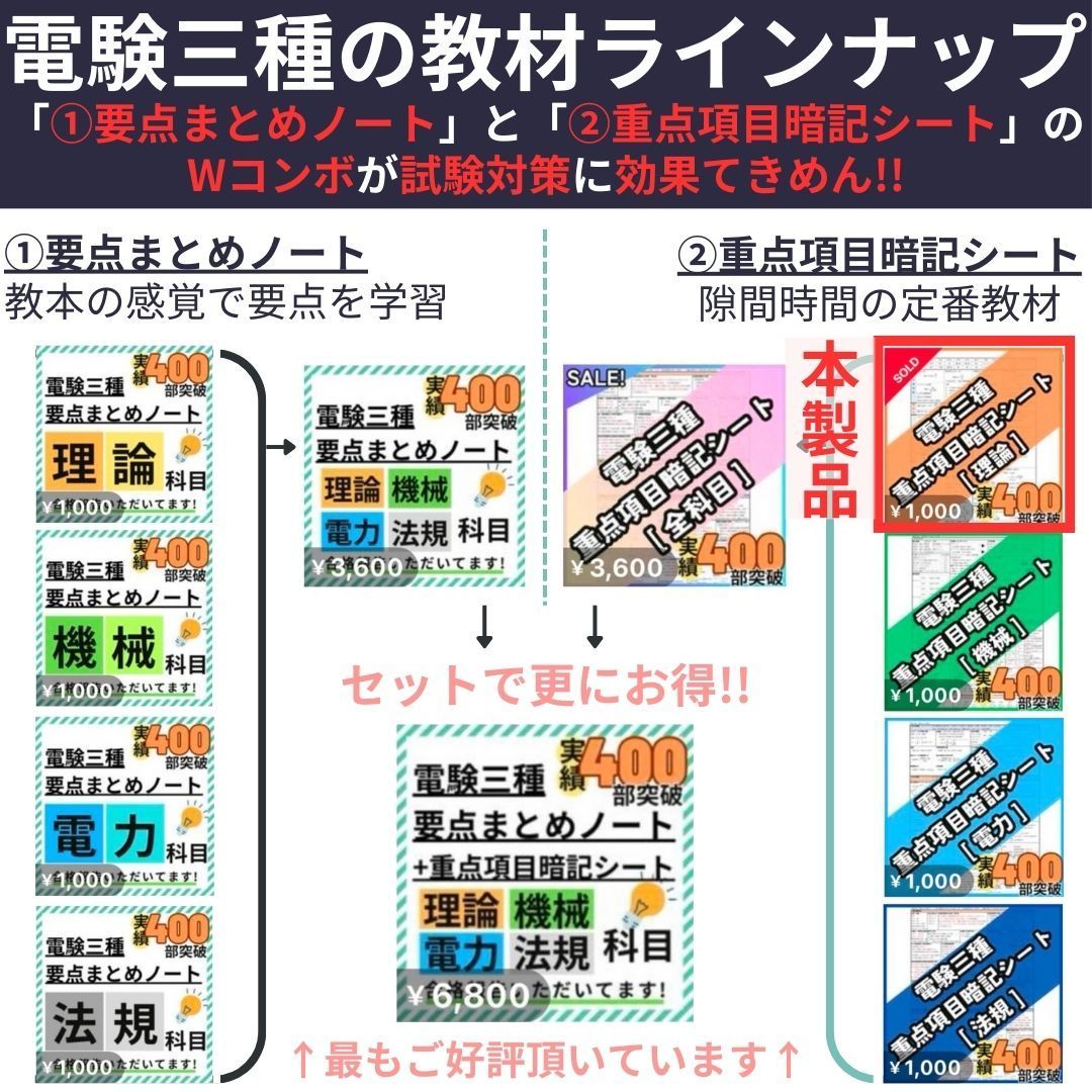 試験直前の総復習》電験三種 理論科目 A4フルカラー暗記シート+