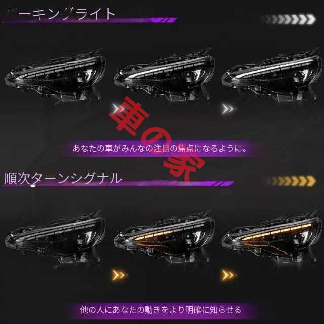 2012-2021年トヨタ