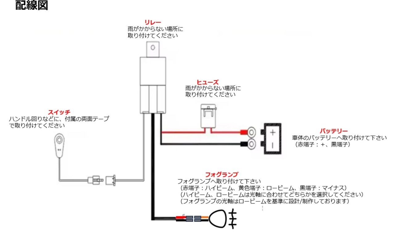 のサムネイル