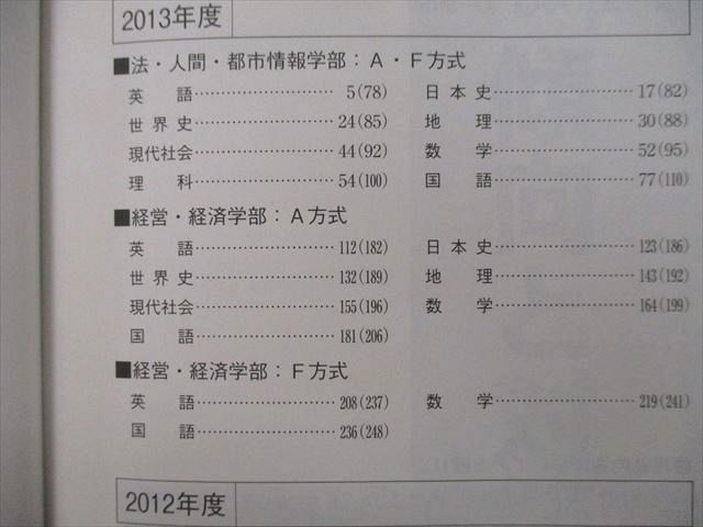 TV25-015 教学社 大学入試シリーズ 名城大学 法学部・経営学部・経済学部・人間学部・都市情報学部 最近2ヵ年 2014 赤本 20m0B