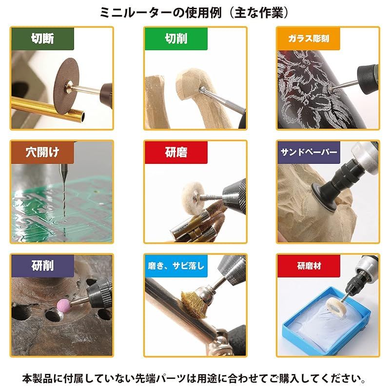 ミニルーターセット ケース付き