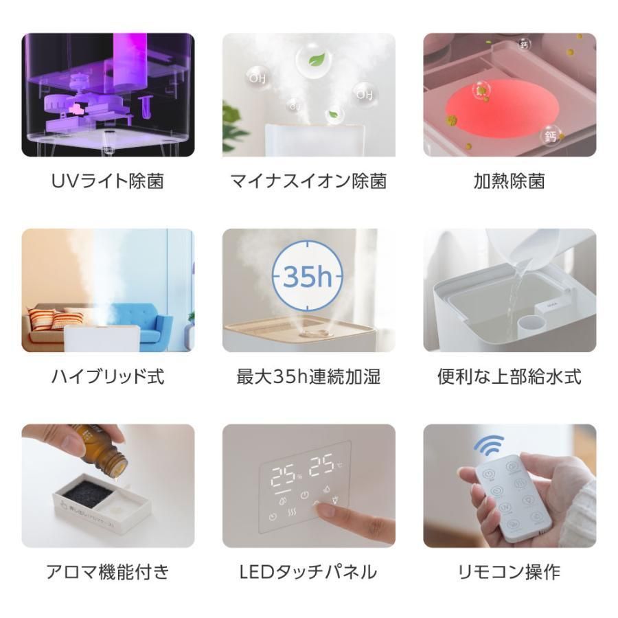 上部給水式