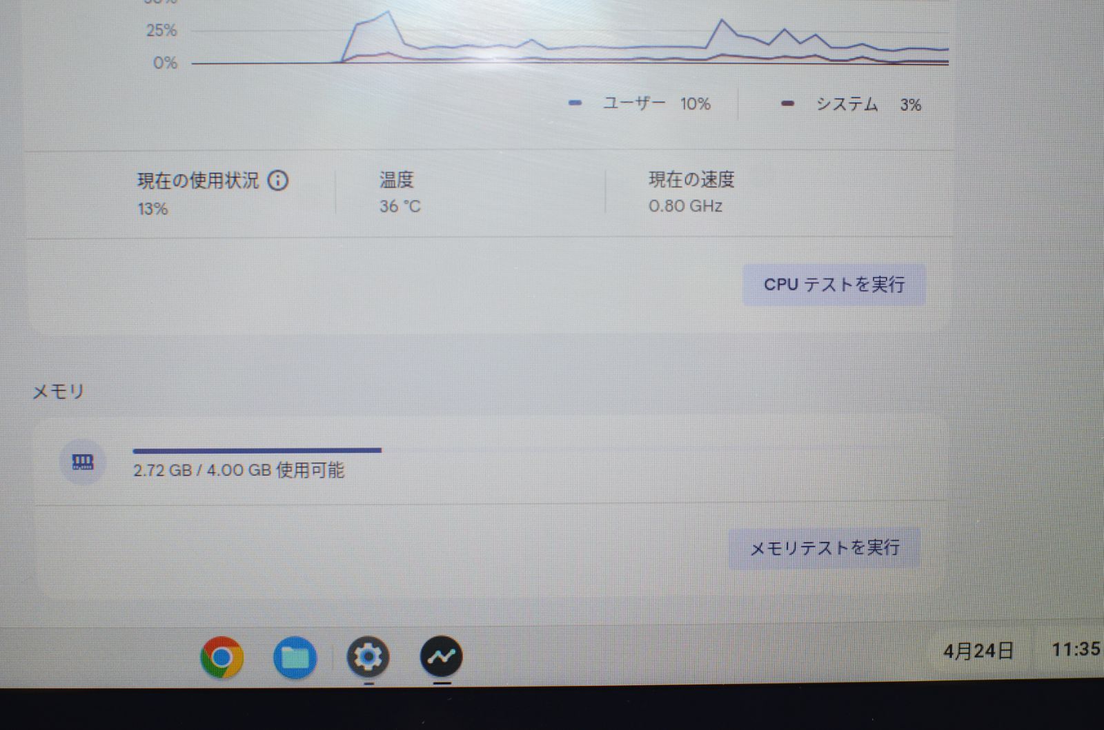 良品 ASUS Chromebook CR1 (CR1100FKA-BP0003)