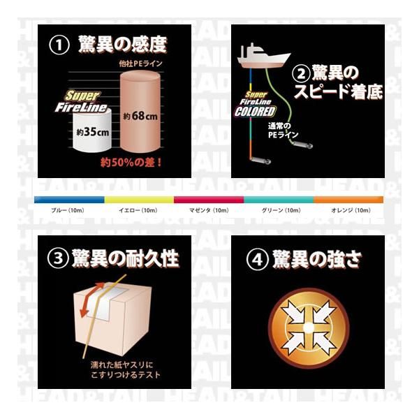 バークレイ
