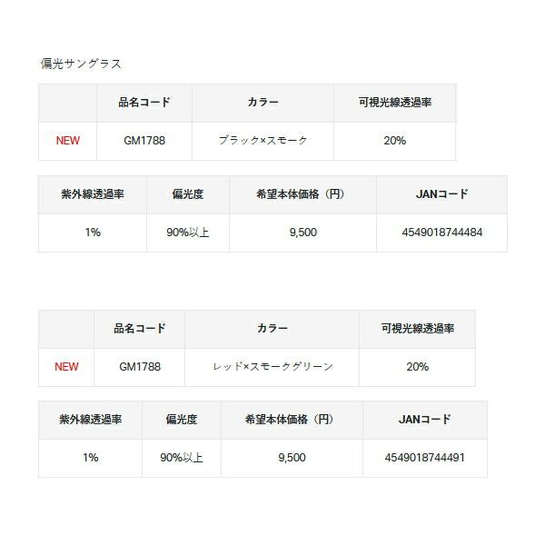 がまかつ 偏光サングラス
