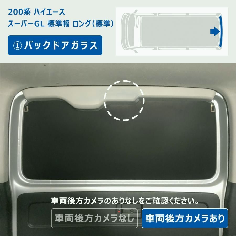 カスタム プロダックス