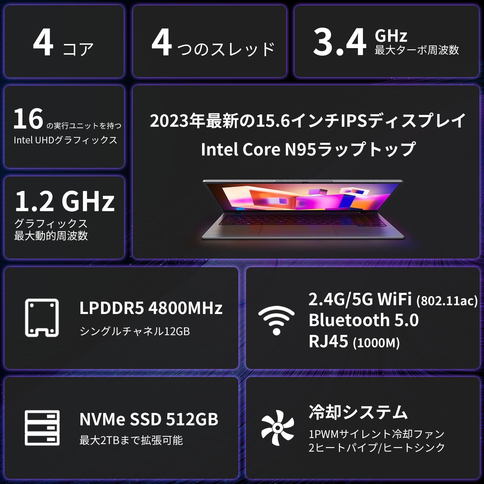 数量限定】Core N95 BiTECOOL 15.6インチ対応 Windows 11 第12世代