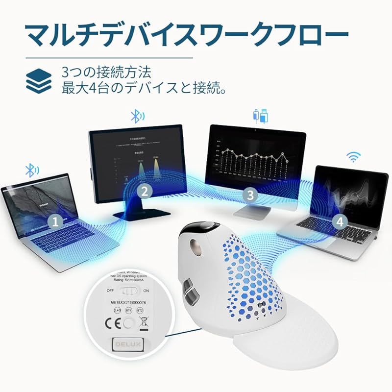 有線|ワイヤレス2.4G|Bluetooth