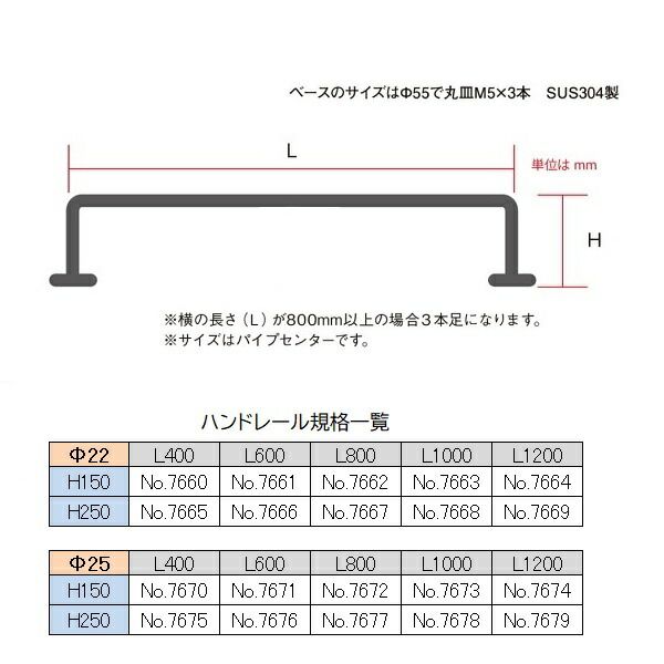 2本