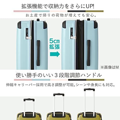 ブルー_Sサイズ(1-2泊/機内持込) アイリスプラザ(IRIS PLAZA 