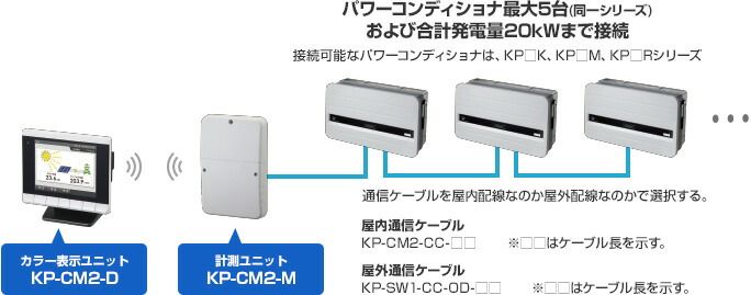 20210612-n03 え6上