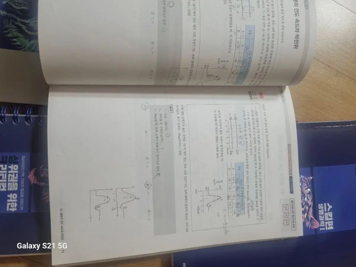1 サンクス