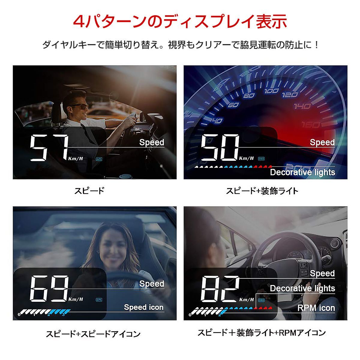 2021年春の ヘッドアップディスプレイ HUD M7 OBD2 GPS速度計 車 大画面 カラフル 日本語説明書 車載スピードメーター ハイブリッド車対応  6ヶ月保証 ecufilmfestival.com